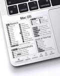 CARxion 2-Pack Mac OS Shortcuts Sti