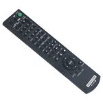 Beyution RMT-V504A Replace Remote Control Fit for Sony VCR DVD Combo Player SLV-D100, SLV-D281P, SLV-D380P, YSP-4000BL, HT-V1000D, HT-V1000DP, HT-V3000DP, SLV-D201, SLV-D201P, SLV-D251, SLV-D251P