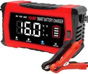 HTRC 16A Car Battery Charger 6V/12V/24V, Trickle Charger LiFePO4 Battery Charger with 10-Stage LCD & Pulse Repair, Motorcycle Battery Charger for Lead-Acid/LiFePO4