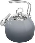 Chantal Enamel On Steel Classic Tea