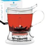 GROSCHE Aberdeen Tea Infuser Teapot & Smart Tea Maker - BPA-Free, Drip-Free Design | Coaster | Easy Brew | Easy Clean Steeper | Loose Leaf Brewing - Stylish Design | 17.7 oz - 1000 ml