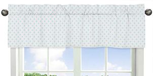 Sweet Jojo Designs Blue and White Polka Dot Window Treatment Valance - Watercolor Floral Shabby Chic Collection