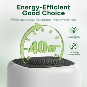 CONOPU 1000ml Dehumidifier – Compact Portable Moisture Absorber