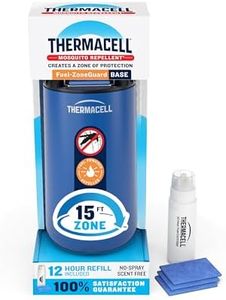 Thermacell