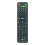 Remote Control For Proscan Tvs