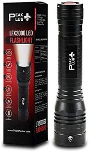 PeakPlus H