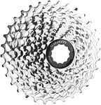 SRAM PG105