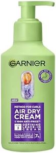 Garnier Cu