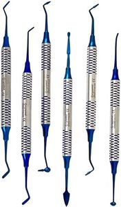 German Stainless-Dental Composite Non Stick Filling Instruments Kit in Stainless Steel Cassette (6 PCS Blue Titanium Coated)-Cynamed