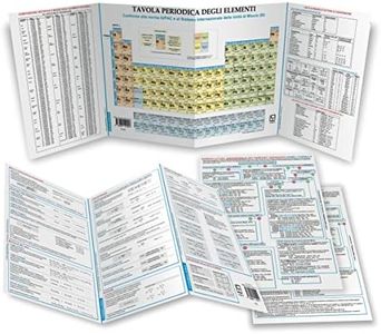 Chimica Portatile: Tavola Periodica degli Elementi - Formulario - Schemi Logici di Nomenclatura. Versione Pro