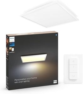 Philips Hu