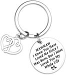 Kivosliviz Mawmaw Keychain Gifts for Women Her Maw Maw Key Chains Worlds Greatest Best Mammaw Ever Jewelry Mamaw Keyring Mawmaw Keychain