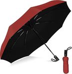 Amazon Umbrellas