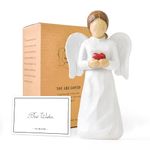 Guardian Angel Figurines for Women, Confirmation Gifts for Teen Girls, Angel Statues and Figurines Mom Birthday Gifts, White Small Angel Figurines Gifts a Hope Memories and Love