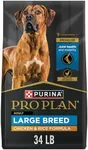 Purina Pro Plan High Protein, Diges