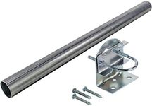 Channel Master Attic TV Antenna Mou