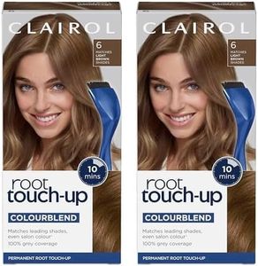 Clairol Ro