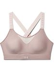 Under Armour Women's Limitless High-Impact Sports Bra
