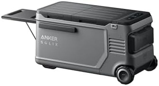 Anker SOLI