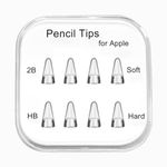 Replacement Tips Compatible with Apple Pencil 1 st/2 Gen iPad