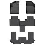 HAFIDI Floor Mats Custom for Volkswagen Atlas 2023-2018 (6 Seat Bucket Seating) All Weather Protection TPE Heavy Duty Automotive Floor Liners 1st& 2nd& 3rd Row Full Set Accessories-Black