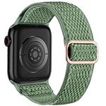 Lerobo Compatible with Apple Watch 