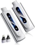 Wireless HDMI Transmitter and Recei