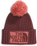 The North Face Heritage Ski Tuke | 