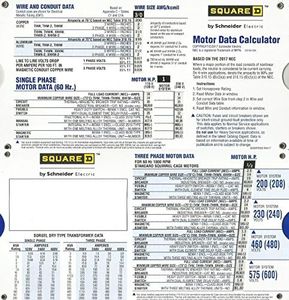 Motor Data