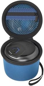 Againmore Head Shaver Case Compatible with for Microtouch/for SOLIMPIA/for Tustaw Men Shavers, Travel Electric Razor Storage Box with Zippered Mesh Pocket for Grooming Kit (Bag Only)