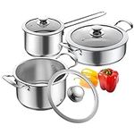 Aufranc Stainless Steel pots and pa