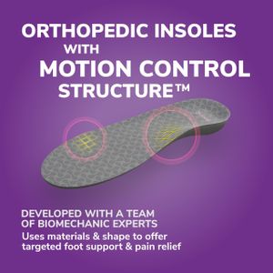 Scholl Plantar Fasciitis Insoles – Arch Support Orthotic Inserts