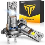FAHREN 7th-Gen & Modern H7 Light Bu