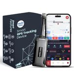 Acumen Track UC 900 (Remote Engine Lock) - Wired Hidden GPS Tracker with Real-Time Location Tracking,15+ Advanced Features for Car, Bike, Truck, and Bus – 1 Year Free Premium App Subscription