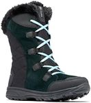 Columbia Women's Ice Maiden Ii Snow