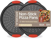 Pizza Tray – 2 Round with Silicone 