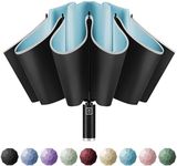 Yoobure Inverted Travel Umbrella, A