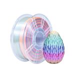 iBOSS Silk Shiny Fast Color Change Candy Rainbow Multicolored 3D Printer PLA Plus Filament - 1.75mm +/- 0.02mm 3D Printing Material 1kg 2.2lbs Spool, PLA+ Rainbow Filament for FDM 3D Printer