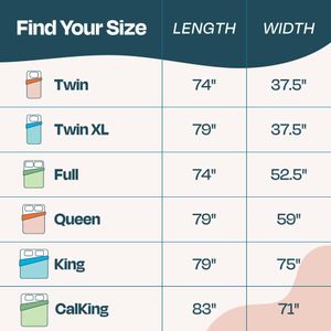 Linenspa 3-Inch Gel Memory Foam Mattress Topper, Queen Size