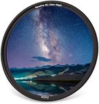 Light Pollution Filter Haida Clear-