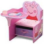 Delta Children Desk Toys