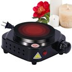 Heating Plate For Candles