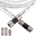 RELIAGINT 20ft White RG6 Coaxial Ca