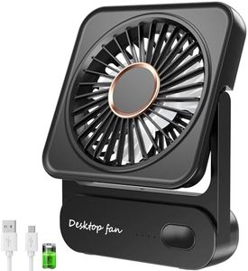 Ventilateu