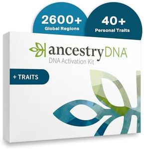 AncestryDN