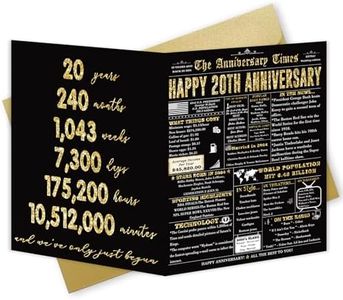 Londue Jumbo 20th Anniversary Card for Wife Husband Couple, Big 20th Anniversary Card Gifts for Him Her, Funny 20 Year Anniversary Decorations for Women Men, 20 Years Wedding Anniversary Day Gifts