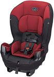 Evenflo Sonus 65 Convertible Car Seat, Rocco Red