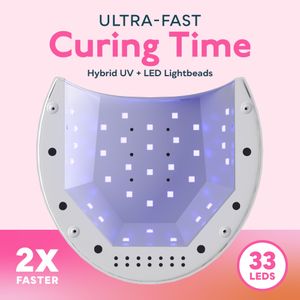 SUNUV UV Nail Lamp – Professional Gel Polish Curing Light