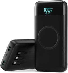Wireless P