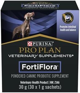 Purina Pro